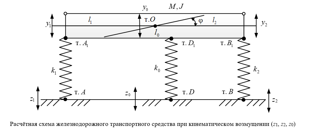 Изображение на обложке