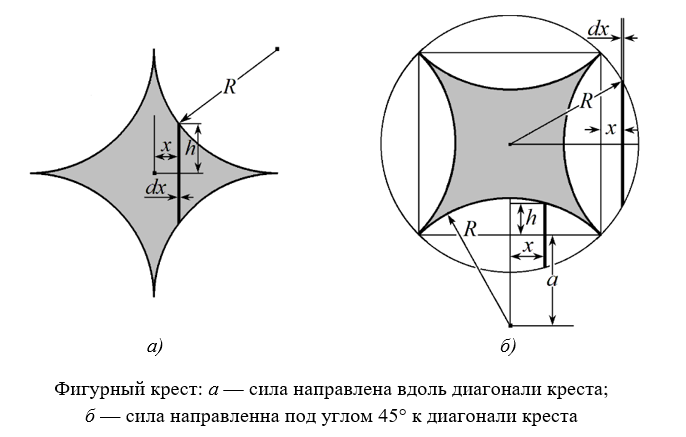 Изображение на обложке