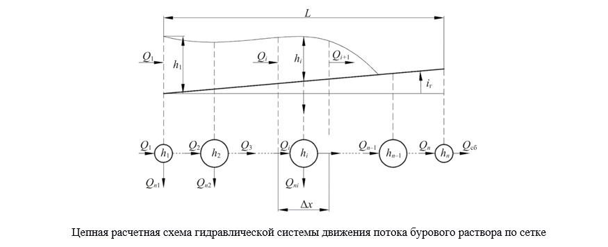 Изображение на обложке
