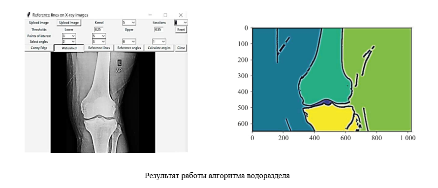 Изображение на обложке