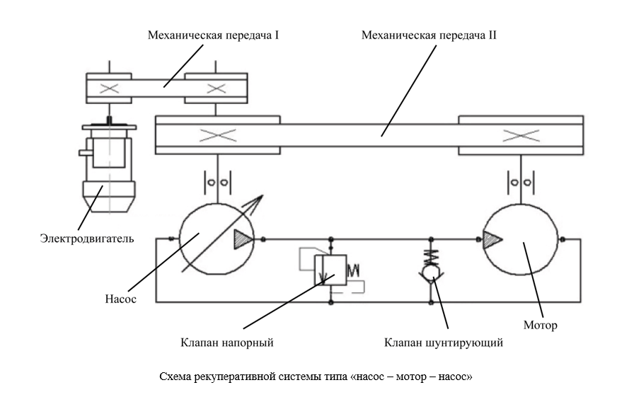 Изображение на обложке
