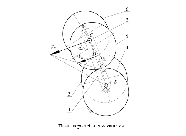 Изображение на обложке
