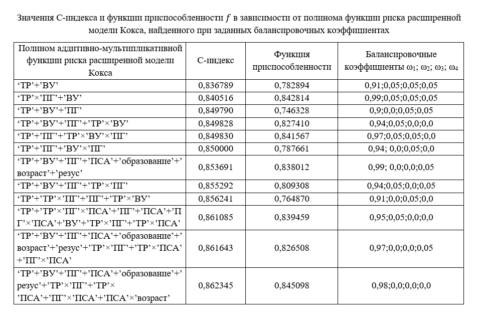 Изображение на обложке