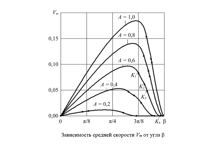 Изображение на обложке