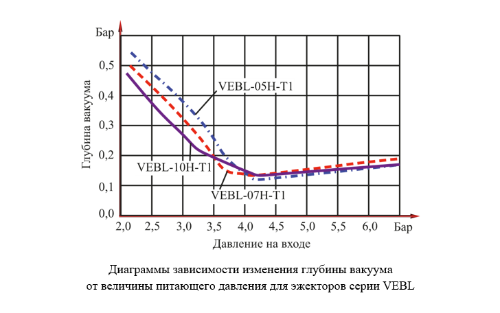 Изображение на обложке