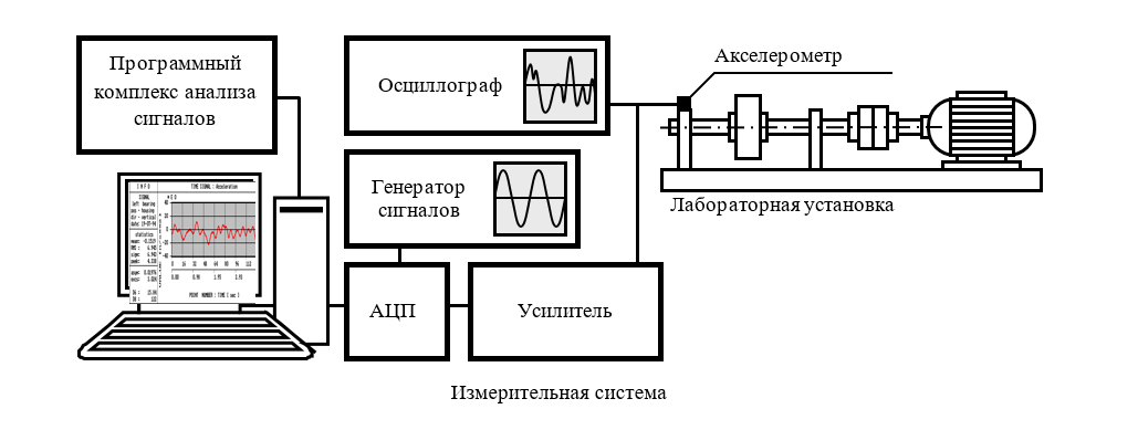 Изображение на обложке