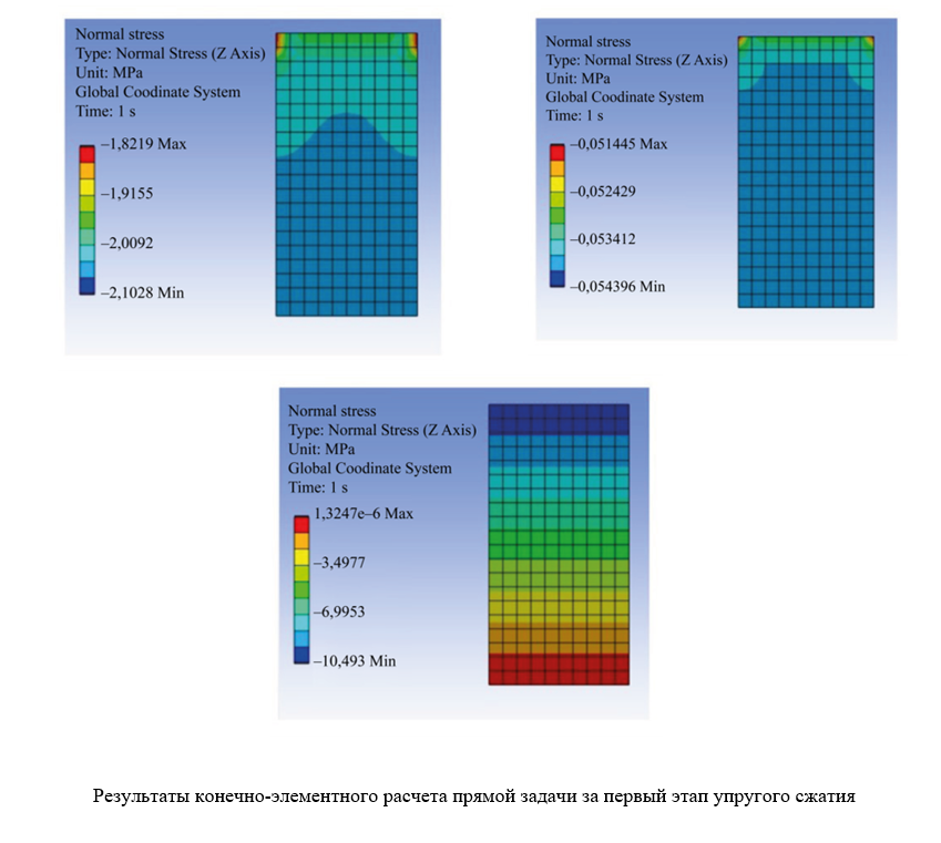 Изображение на обложке