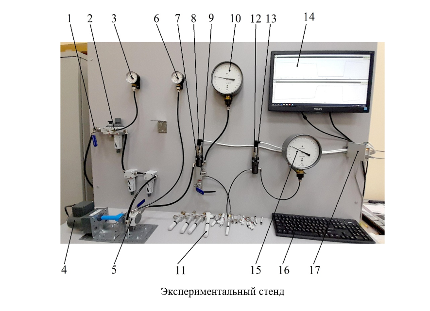 Изображение на обложке