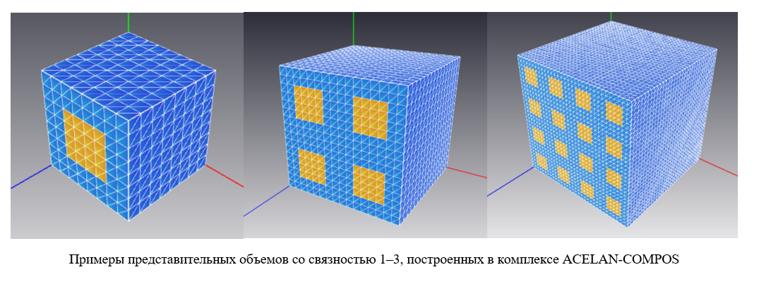 Изображение на обложке